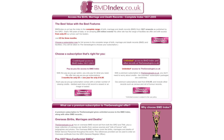 BMD Index site